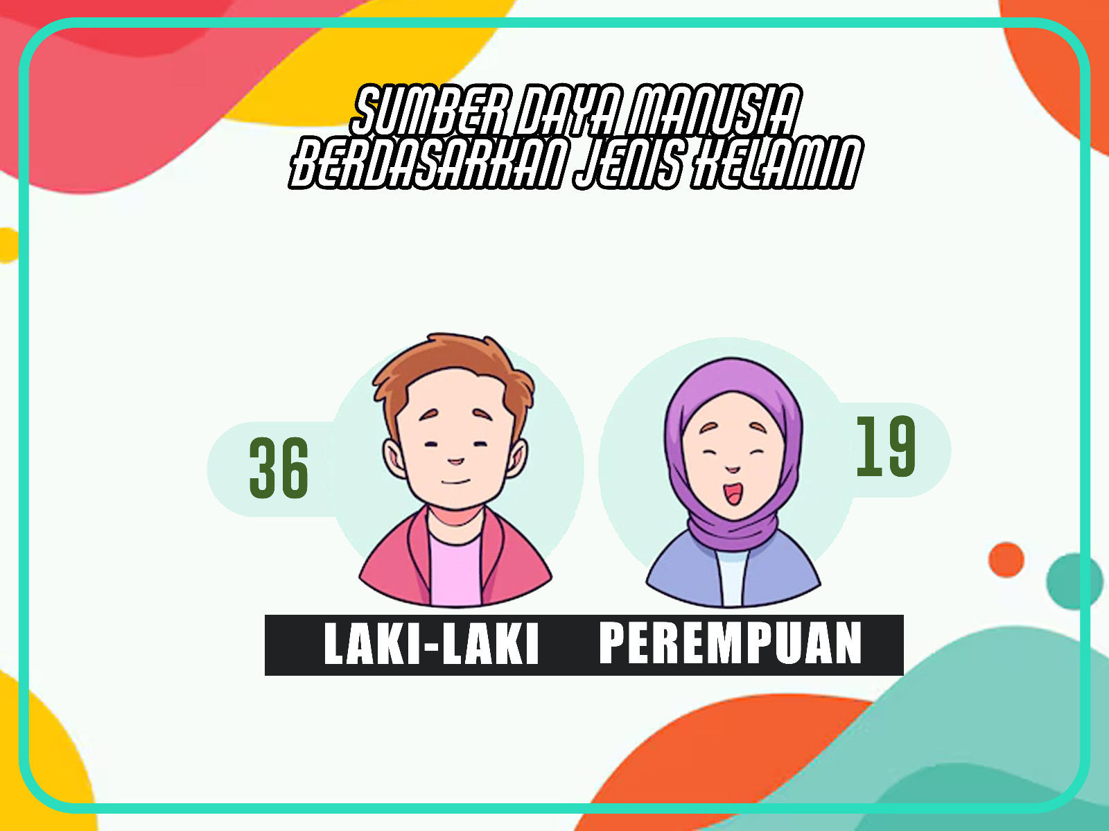 Komposisi pegawai